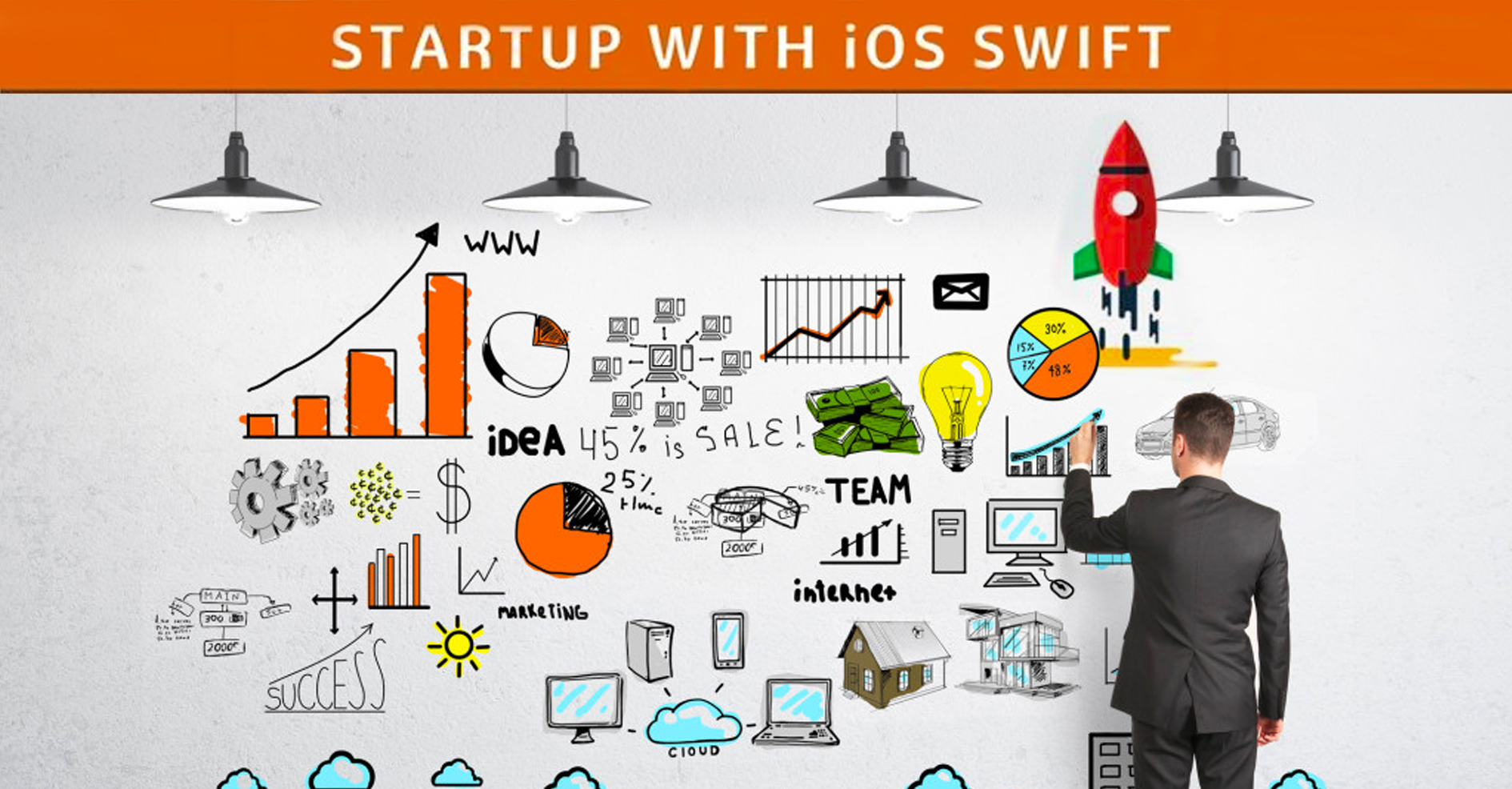 为什么初创公司需要采用Swift进行iOS App开发